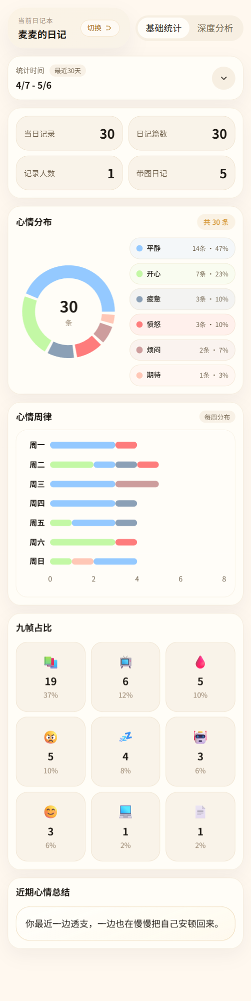 九格简记基础统计截图